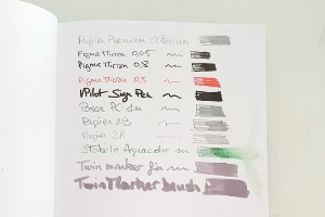 Use example for the Ugly sketchbook : pens experiments