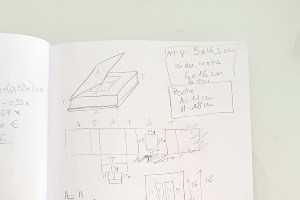 Use example for the Ugly sketchbook : sketchs